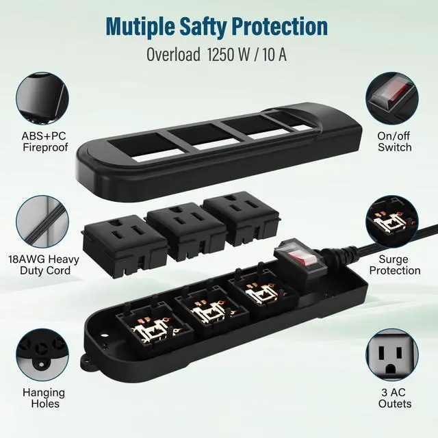 Alt view image 2 of 7 - Outdoor Power Strip Weatherproof 15 FT, IPX4 Waterproof 3 Outlets Extension Cord with 45° Flat Plug,Shockproof and Overload Protection,Wall Mountable for Camping, Holiday, Bathroom, Garden,Patio, ETL