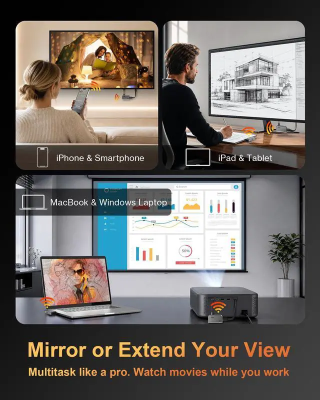 Alt view image 4 of 7 - Wireless HDMI Extender, USB-C Transmitter and Receiver | 328ft Range, 4K to 1080p@60Hz, 5GHz, Plug and Play, for USB-C Phones Laptops PCs Cameras, Streams to TV Projector Monitor