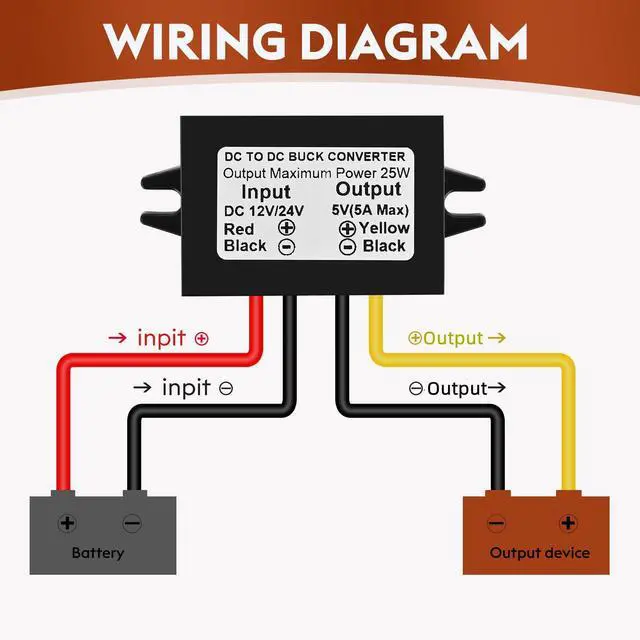 Alt view image 3 of 7 - DC 24V 12V to 5V 5A 25W Step Down Converter Buck Reduced Voltage Regulator Car Power Module Converter (2-Pack)