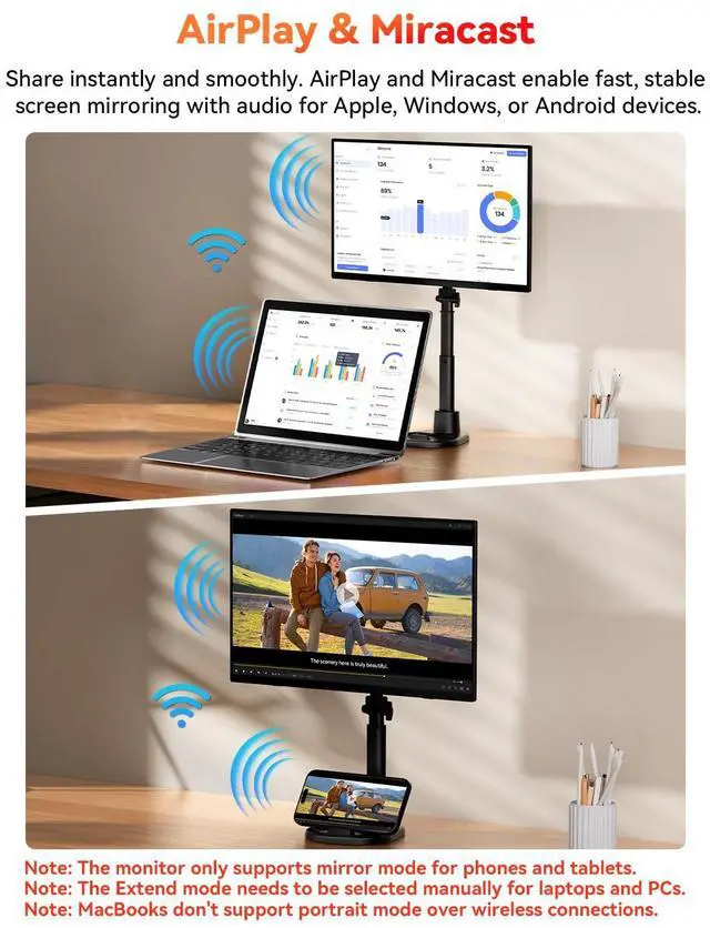 Alt view image 2 of 7 - 15.6" 1080P Wireless Portable Monitor Battery-Powered with Magnetic Stand | Support AirPlay Miracast, USB-C HDMI Travel Display, 2nd Screen for Laptop MacBook PC Phone Tablet, Built-in Battery(4-5H)