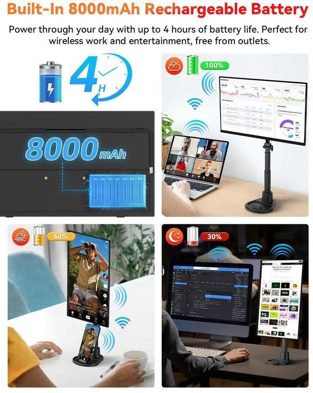 Alt view image 3 of 7 - 15.6" 1080P Wireless Portable Monitor Battery-Powered with Magnetic Stand | Support AirPlay Miracast, USB-C HDMI Travel Display, 2nd Screen for Laptop MacBook PC Phone Tablet, Built-in Battery(4-5H)