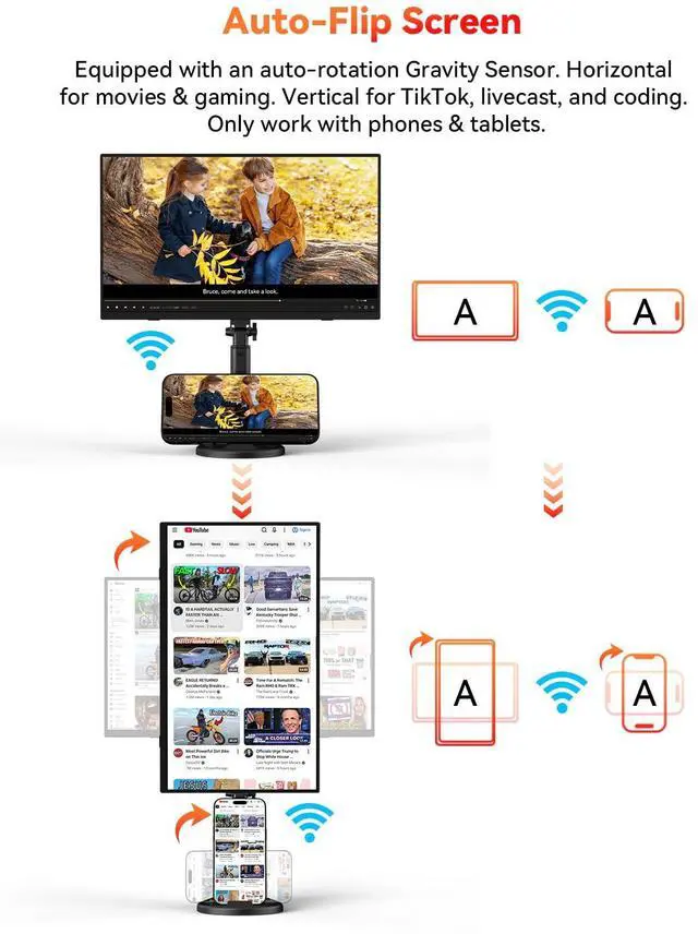 Alt view image 4 of 7 - 15.6" 1080P Wireless Portable Monitor Battery-Powered with Magnetic Stand | Support AirPlay Miracast, USB-C HDMI Travel Display, 2nd Screen for Laptop MacBook PC Phone Tablet, Built-in Battery(4-5H)