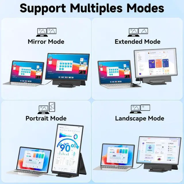 Alt view image 5 of 7 - Portable Monitor 24" 100Hz for Work Home Office Game, 1080P FHD IPS Laptop Screen Extender with Rotating Stand & VESA, Laptop Monitor Extender USB-C HDMI Plug-Play for Mac Windows PS Switch Xbox Phone