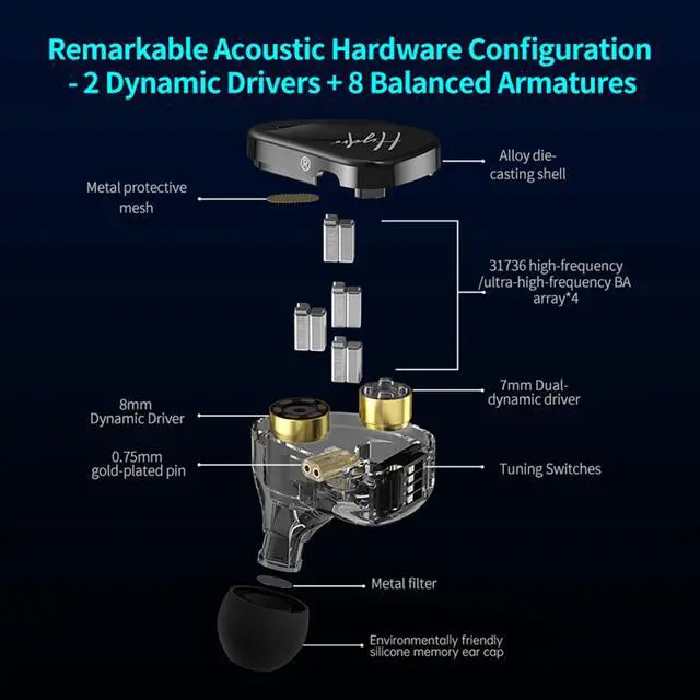 Alt view image 3 of 7 - Hydro in Ear Monitor Headphones with 4 Tuning Switches, 2DD 8BA Hybrid Driver Gaming Earbuds, HiFi Bass IEM Earphones for Musicians Singers Audio Engineers Audiophile Dj Drummers