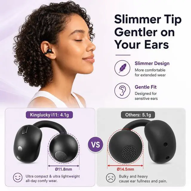 Alt view image 7 of 7 - Clip On Earbuds for Small Ears, Open Ear Comfort for Running | 4g Ultra-Light, Upgraded 50H Battery, Physical Button (No Accidental Touch), ENC Clear Calls, IPX6, Bluetooth 6.0