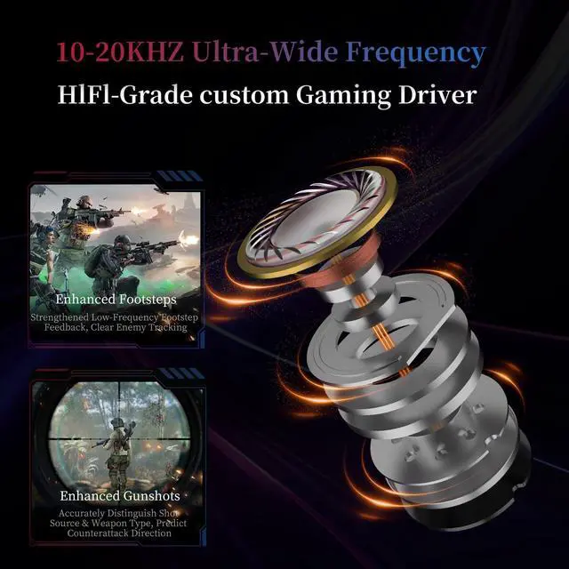 Alt view image 5 of 7 - Axas USB C DSP Gaming Earbuds with Mic for FPS Gamers | HiFi IEM, 360 spatial sound, noise isolation, low profile fit, USB C to A extension cable, for smartphone/tablet