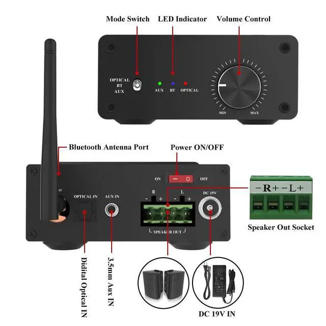 Alt view image 5 of 7 - 5.25 Inch Outdoor Speakers with Bluetooth Amplifier, Black | All-Weather Durability, Stereo Receiver, Broad Sound Coverage, Speed-Lock Mounting System