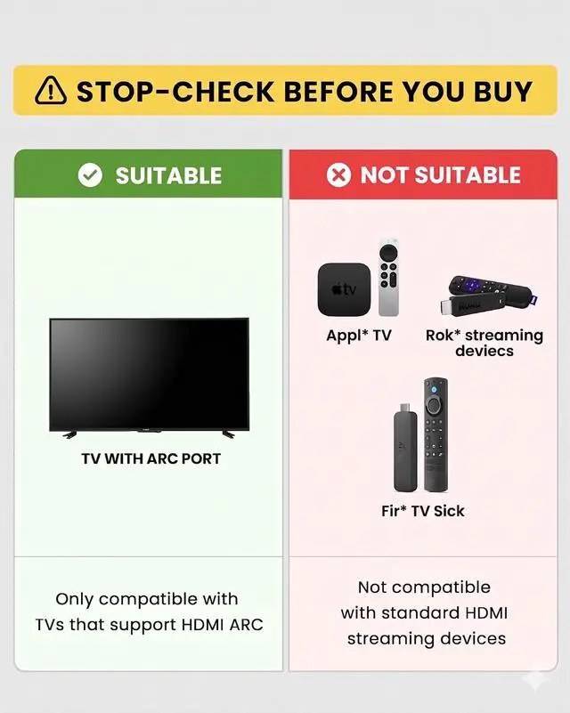 Alt view image 2 of 6 - HAX06 HDMI ARC Audio Extractor for TV with Passthrough, Play Soundbar & Headphones Simultaneously, Optical & RCA Outputs
