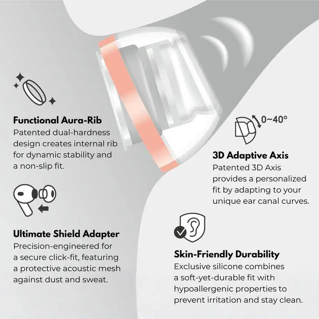 Alt view image 2 of 5 - AuraFine for AirPods Pro 3 Patented Silicone Ear Tips and Adapters with Aura-Rib Dual-Density Core for Dynamic Stability and Enhanced Comfort (one Pair)(Ear Tips Installed) (M)