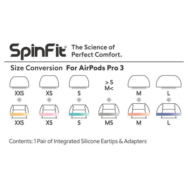 Alt view image 3 of 5 - AuraFine for AirPods Pro 3 Patented Silicone Ear Tips and Adapters with Aura-Rib Dual-Density Core for Dynamic Stability and Enhanced Comfort (one Pair)(Ear Tips Installed) (M)