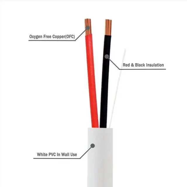 Alt view image 2 of 7 - 100Feet 16AWG 2 Conductor Speaker Wire 16/2 100Ft 99.9% Oxygen Free Copper ETL Listed & CL3 Indoor Speaker Cable White