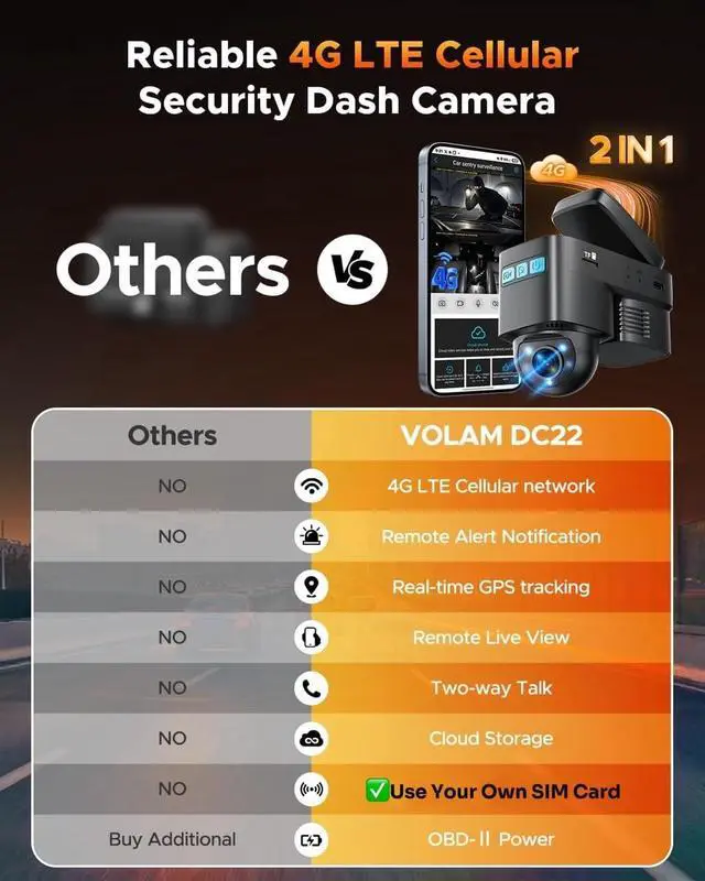 Alt view image 4 of 7 - 4G LTE Cellular Dash Cam with Live Streaming & GPS Tracking - Dual Car Security Camera with Remote Live View,Cloud Storage,AI Motion Detection,Sentry Mode, Anti-Theft Protection for Vandalism
