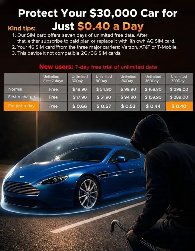 Alt view image 7 of 7 - 4G LTE Cellular Dash Cam with Live Streaming & GPS Tracking - Dual Car Security Camera with Remote Live View,Cloud Storage,AI Motion Detection,Sentry Mode, Anti-Theft Protection for Vandalism