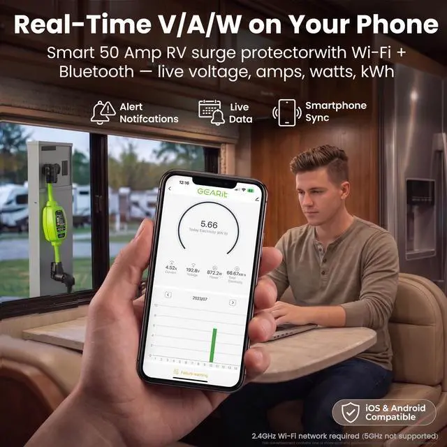 Alt view image 3 of 7 - 50 Amp RV Surge Protector with WiFi and App Support - Real Time Monitor V/A/W, NEMA 14-50P/R 7200J, Waterproof Outdoor for RV Camper Travel Trailer