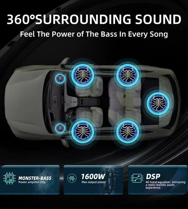 Alt view image 6 of 7 - 1600W Slim Underseat Car Subwoofer and Amp Package, Powered Car Subwoofer with Built-in Amp, Subsonic Deep Bass, RGB Beat Light, Low Pass/Gain/Bass Boost Control, Truck SUV Car Audio Subwoofer