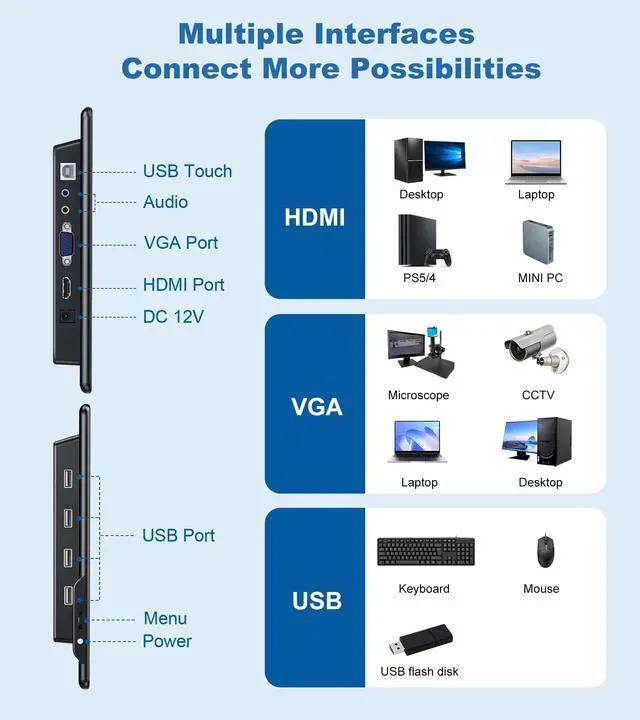 Alt view image 4 of 6 - Industrial Touchscreen Monitor 13.3 inch, FHD 1920×1080 IPS Laptop Touch Monitor HDMI VGA Display Support VESA Mount Compatible with Laptops PC Mac (13.3 Inch)