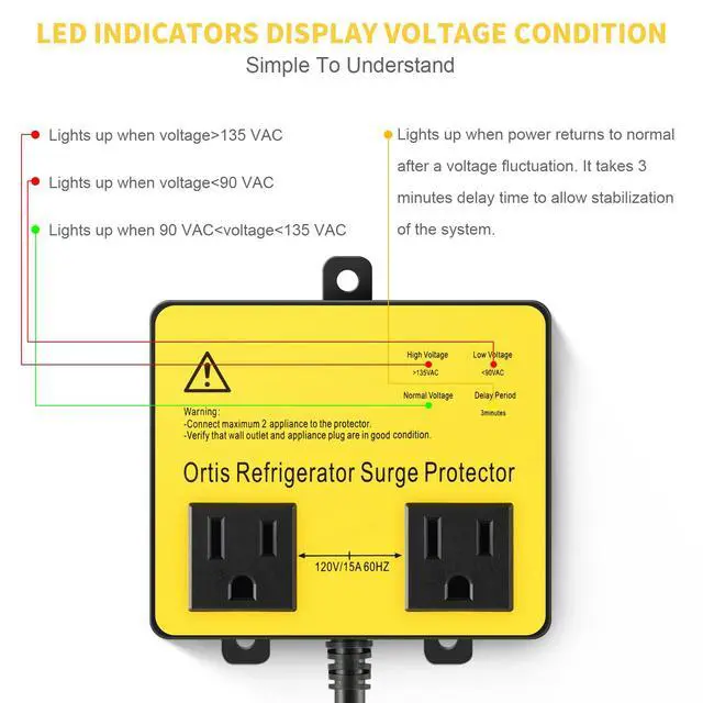 Alt view image 4 of 7 - Refrigerator Surge Protector, Double Outlet Voltage Protector for Home Appliances with Time Delay, Protects Against Brownout, Spike, Instant Surge All Voltage Abnormalities, Yellow