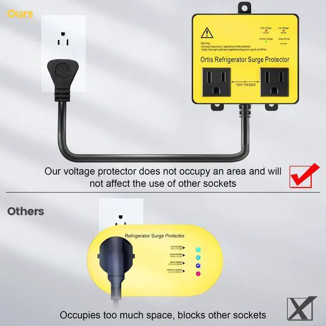 Alt view image 5 of 7 - Refrigerator Surge Protector, Double Outlet Voltage Protector for Home Appliances with Time Delay, Protects Against Brownout, Spike, Instant Surge All Voltage Abnormalities, Yellow