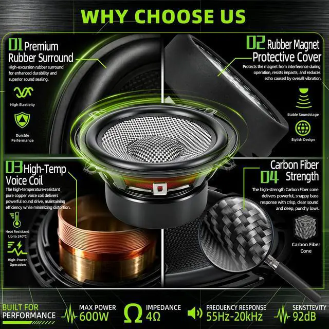 Alt view image 3 of 3 - 5.25 Inch Car Speakers 600W, 4 Ohm Mid-Bass Audio Speaker with Carbon Fiber Cone, High Sensitivity, Easy Installation Professional High-End Auto Audio System2 Pack