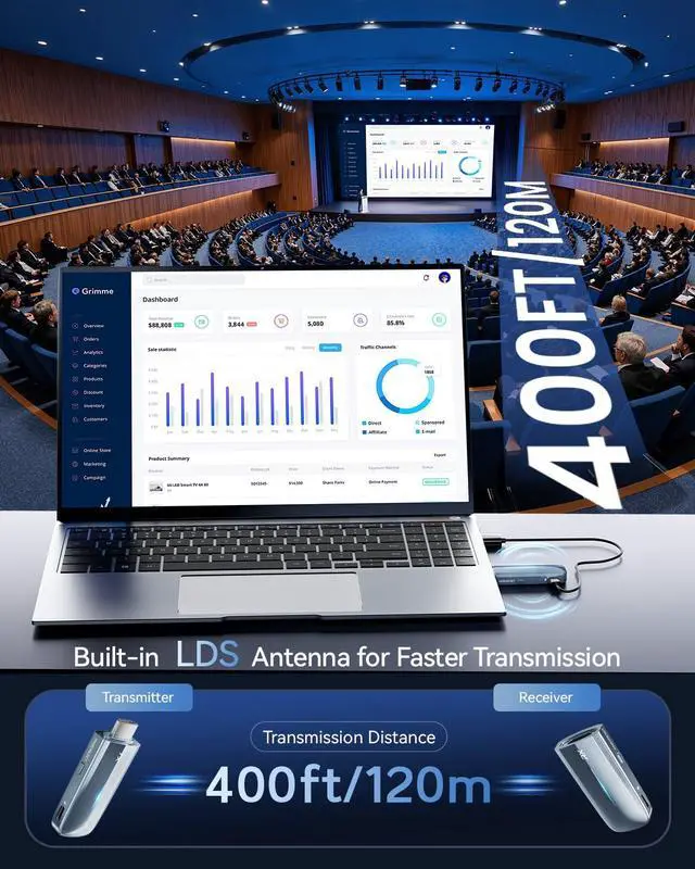 Alt view image 3 of 7 - Wireless HDMI Transmitter and Receiver 400FT/120M, LDS Antenna Low-Latency Dual-Band 5.8+2.4G, 4K Decode 10Bit 1.08 Billion Hues Display Video and Audio to Monitor from Projector/TV (Blue)