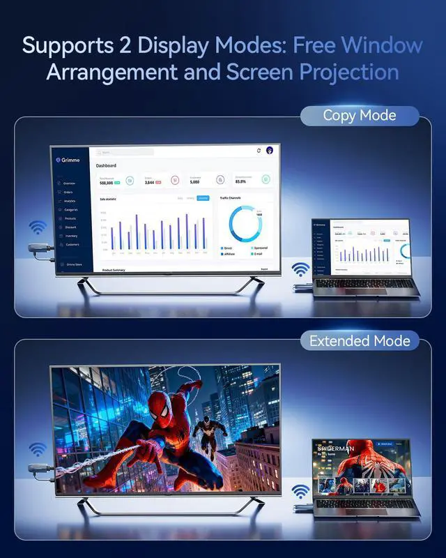Alt view image 7 of 7 - Wireless HDMI Transmitter and Receiver 400FT/120M, LDS Antenna Low-Latency Dual-Band 5.8+2.4G, 4K Decode 10Bit 1.08 Billion Hues Display Video and Audio to Monitor from Projector/TV (Blue)