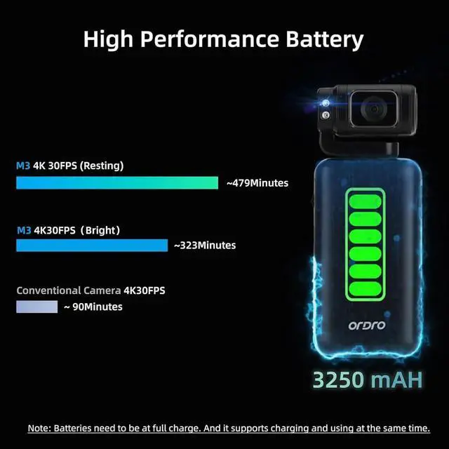 Alt view image 2 of 7 - M3 Handheld Digital Camera, 5K Video Camcorder 48MP 4K/60fps, 3.5'' Flippable Screen 3250mAh Battery WiFi IR Night Vision Camera for YouTube Vlogs w/64G Card
