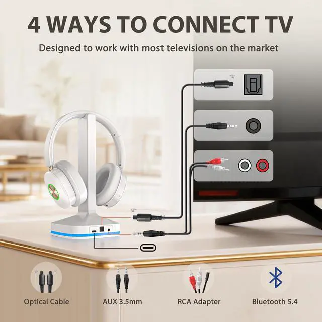 Alt view image 2 of 7 - Wireless Headphones for TV Watching, TV Headset Wireless for Seniors with Transmitter Charging Dock, Bluetooth V5.4 Over Ear TV Headphones &No Audio Delay, Gift for Elderly/Parents