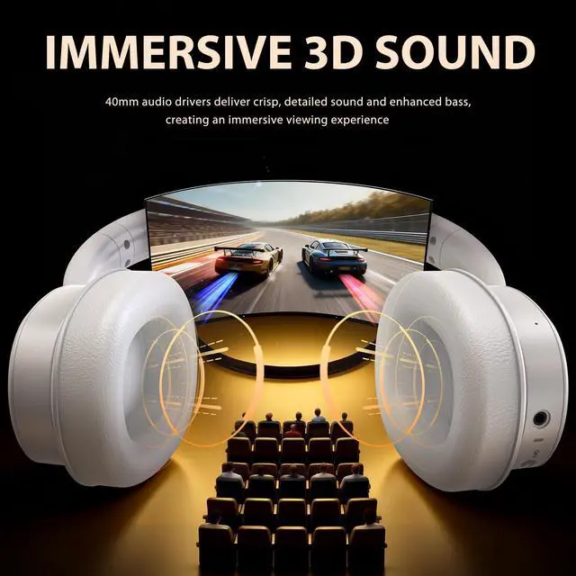 Alt view image 6 of 7 - Wireless Headphones for TV Watching, TV Headset Wireless for Seniors with Transmitter Charging Dock, Bluetooth V5.4 Over Ear TV Headphones &No Audio Delay, Gift for Elderly/Parents