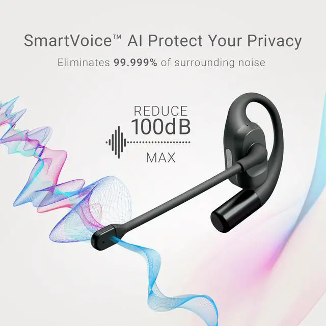 Alt view image 3 of 7 - NoiseZero Open-Ear Wireless Earbuds with ENC Mic, Privacy-Focused Audio for Clear Calls, Open-Ear Headphones for Work, Travel & Running, IPX4, Charging Case - Black