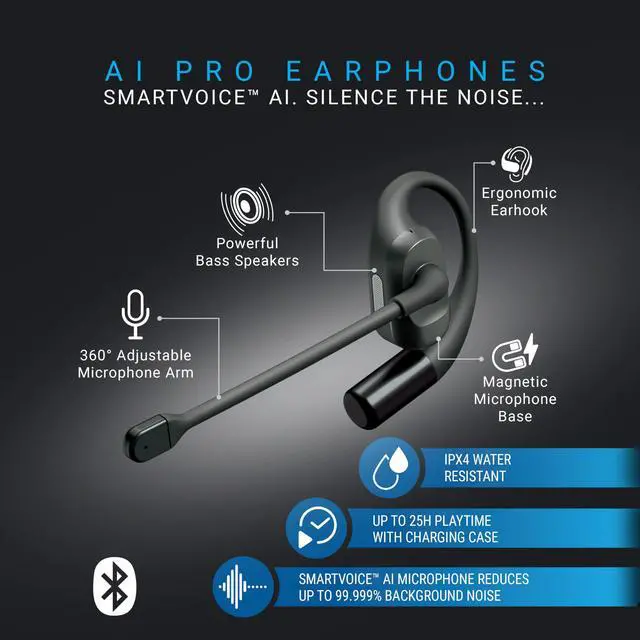 Alt view image 6 of 7 - NoiseZero Open-Ear Wireless Earbuds with ENC Mic, Privacy-Focused Audio for Clear Calls, Open-Ear Headphones for Work, Travel & Running, IPX4, Charging Case - Black