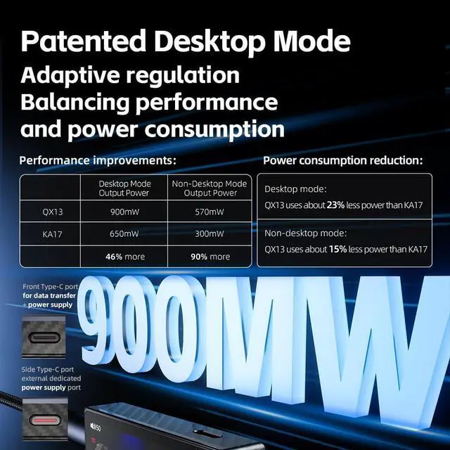 Alt view image 6 of 7 - QX13 Portable DAC Amp, ES9027PRO 8-Ch DAC, 900mW×2, XMOS 16-Core, 10-Band EQ, Carbon Fiber Body, Color Display (Black)