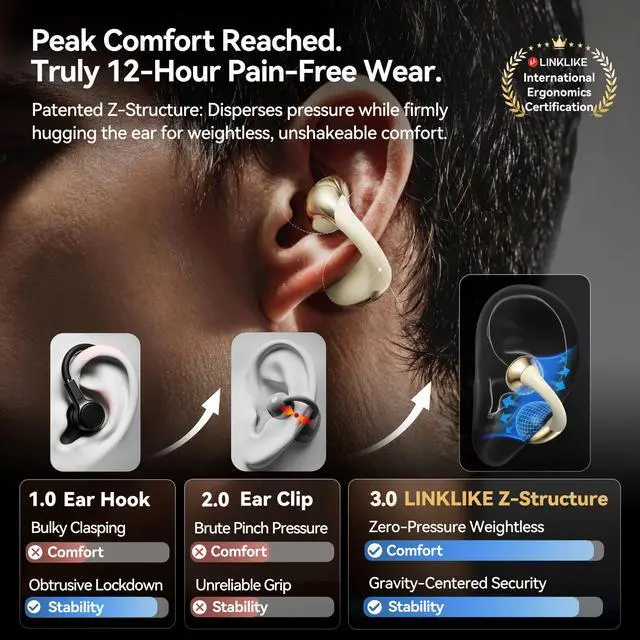 Alt view image 3 of 7 - Air Open Ear Clip-on EarbudsZero-Gravity Wearable TechGreen | Ultra Comfortable Patented 0-Pressure | Only 5g | Certified Hi-Res LDAC | 6H/42H Playtime | Al Clear Calls | No Sound Leakage