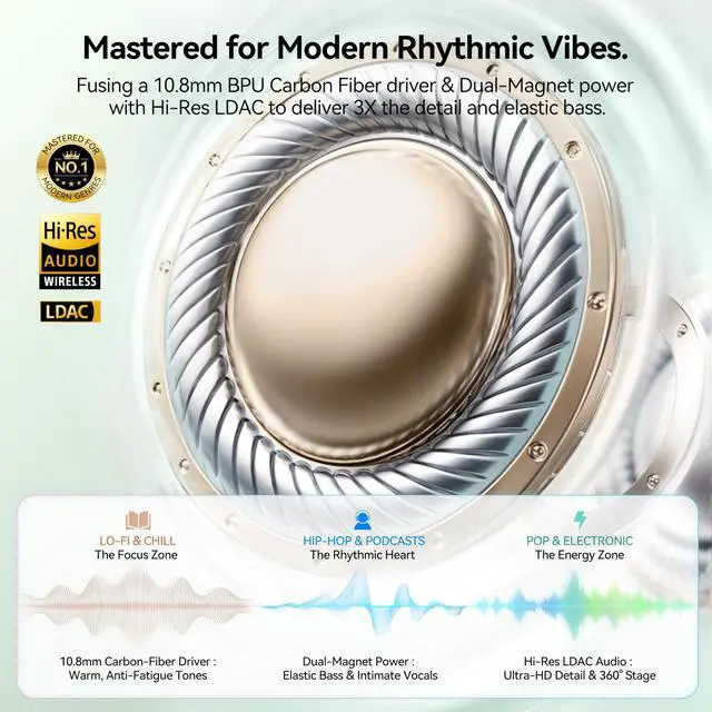 Alt view image 5 of 7 - Air Open Ear Clip-on EarbudsZero-Gravity Wearable TechGreen | Ultra Comfortable Patented 0-Pressure | Only 5g | Certified Hi-Res LDAC | 6H/42H Playtime | Al Clear Calls | No Sound Leakage