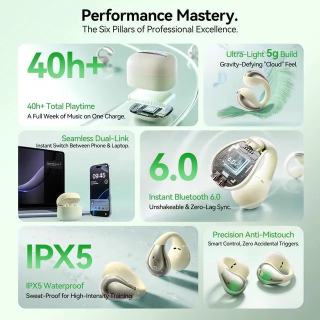 Alt view image 7 of 7 - Air Open Ear Clip-on EarbudsZero-Gravity Wearable TechGreen | Ultra Comfortable Patented 0-Pressure | Only 5g | Certified Hi-Res LDAC | 6H/42H Playtime | Al Clear Calls | No Sound Leakage