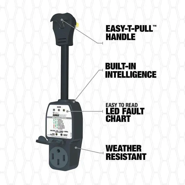 Alt view image 4 of 7 - Surge Guard 44290 Portable Surge Protector - 120/240V, 50A