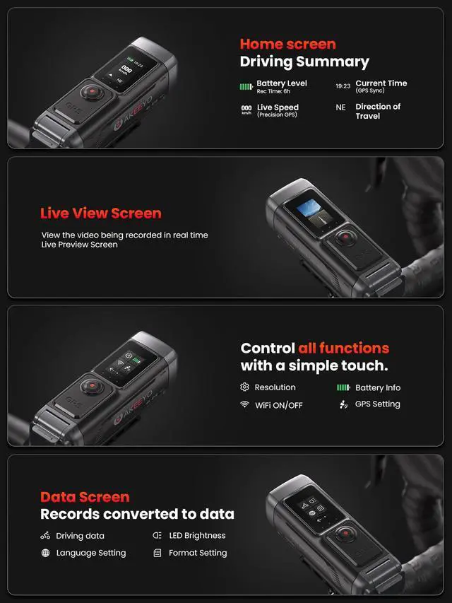 Alt view image 5 of 7 - AKY-730Pro 4K Motorcycle/Bike Dash Cam,60FPS Action Camera with EIS Stabilization,1.14" Touchscreen, Built-in GPS, IP66 Waterproof, Up to 6 Hours of Battery Life,Loop Recording,Parking Monitor
