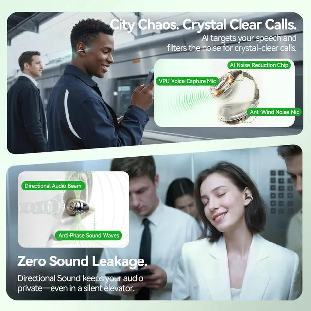 Alt view image 6 of 7 - Air Open Ear Clip-on EarbudsZero-Gravity Wearable TechGreen | Ultra Comfortable Patented 0-Pressure | Only 5g | Certified Hi-Res LDAC | 6H/42H Playtime | Al Clear Calls | No Sound Leakage