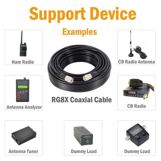 Alt view image 5 of 6 - RG8X Coaxial Cable 50ft (15m), CB Coax Cable, UHF PL259 Male to Male Coaxial Cable Connector for HAM Radio, Antenna Analyzer