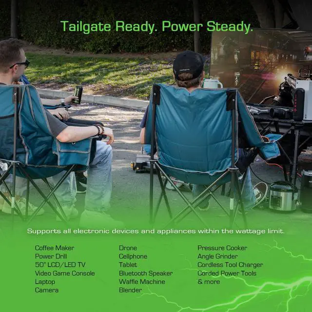 Alt view image 5 of 7 - 1000W Power Inverter 2000W Peak, DC 12V to 3X 120V AC | 3X AC, 2X 2.4Amp USB, Mounting Brackets and Clamps Included, RV, Car, Truck, Camping, Outdoor, Emergency, Portable