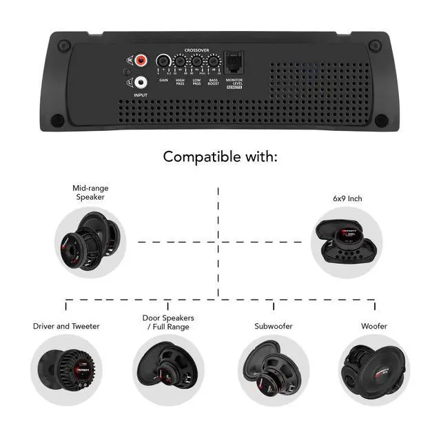 Alt view image 7 of 7 - Taramps HD 3000 4 Ohms White 1 Channel Amplifier 3000 Watts RMS Digital, Crossover, Low/High Pass, Bass Boost, Gain Control, Car Audio System, Monoblock Full Range, LED Monitor Indicator, HD 3k
