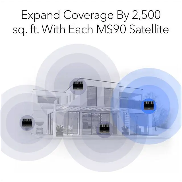 Alt view image 2 of 5 - Nighthawk Tri-Band Whole Home Mesh WiFi 6E Add-on Satellite (MS90) Works with Your Nighthawk MK93S System - Adds Up to 2,500 sq. ft. Coverage - AXE5700 (Up to 5.7Gbps)