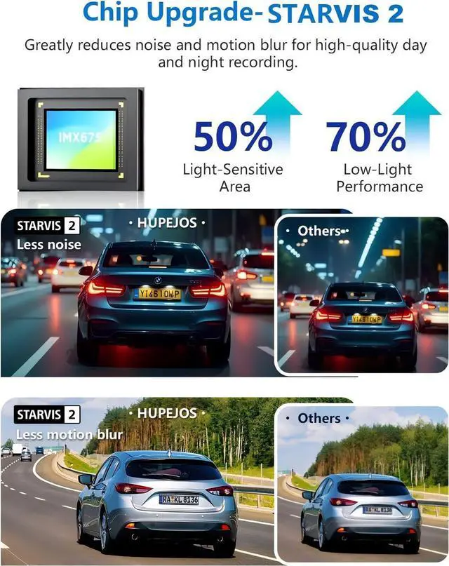 Alt view image 3 of 7 - AI 4K Dash Cam Front and Rear, 360° View 4 Channel Camera for Car | STARVIS 2, AI Driver Monitoring System, 3" Touch Screen, Night Vision, 5G Wi-Fi GPS, Free 64GB Card, 24H Parking Mode, V8 MAX
