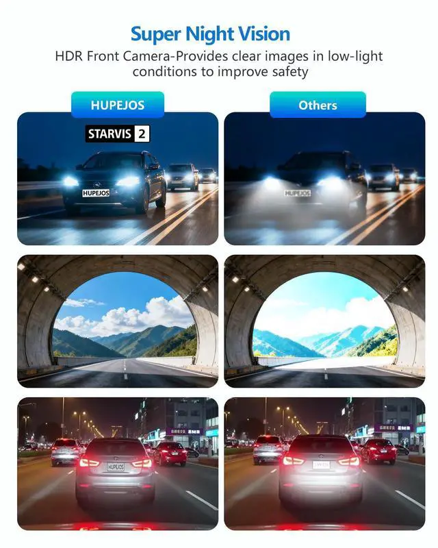 Alt view image 4 of 7 - AI 4K Dash Cam Front and Rear, 360° View 4 Channel Camera for Car | STARVIS 2, AI Driver Monitoring System, 3" Touch Screen, Night Vision, 5G Wi-Fi GPS, Free 64GB Card, 24H Parking Mode, V8 MAX