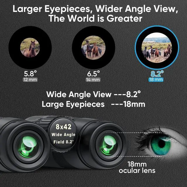 Alt view image 4 of 7 - Binoculars for Adults Bird Watching 8x42 HD with Phone Adapter | 430ft Wide Field of View, FMC Lens for Clear & Sharp Images, Waterproof Lightweight Design for Wildlife, Hiking, Travel