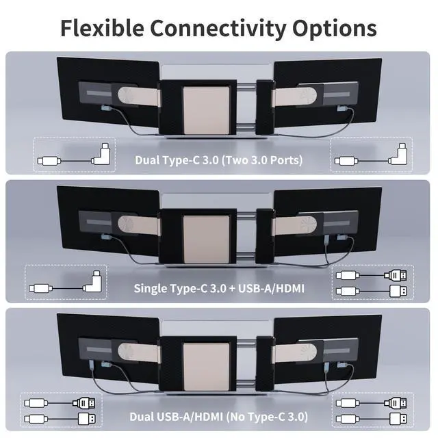 Alt view image 3 of 6 - S6 Laptop Screen Extender Monitor Portable, 15.6'' Dual Screen Monitors for Laptop Plug and Play, FHD 1080P IPS Multi Triple Monitor for 13''-17'' Laptops Compatible with Mac/Wins/Android/Dex