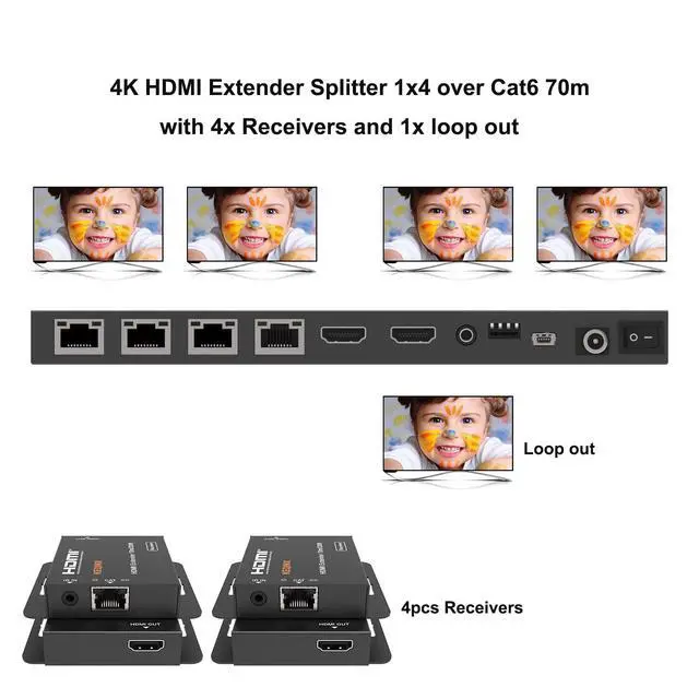 Alt view image 7 of 7 - 1x4 HDMI Extender Splitter 4K Over Cat6 70m/230ft POC with 4X Receivers IR Control EDID HDMI Over Ethernet Splitter