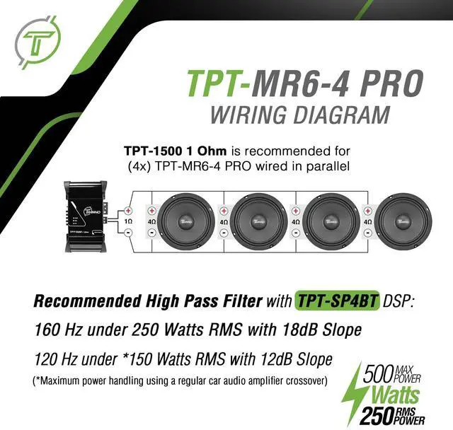 Alt view image 5 of 7 - 6.5 Inch Shallow Midrange Speaker 500 Watts TPT-MR6-4 PRO, 6.5 Midrange Speakers 4 Ohm Shallow Mount Car Audio Speaker, Pro Audio Loudspeaker Compact for Doors (Single)