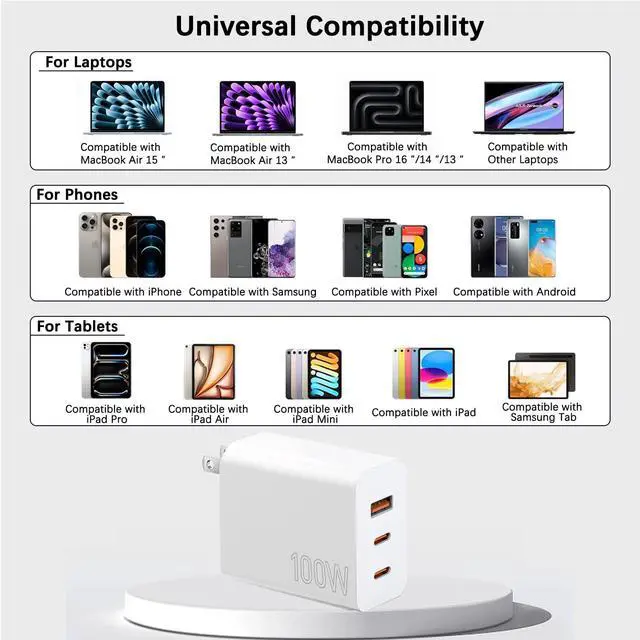 Alt view image 4 of 7 - 100W USB C Charger Block,2Pack 3-Port PD&AC GaN Super Fast USB C Charging Block Wall Charger Adapter Plug for MacBook Pro/MacBook Air,iPhone 17 Pro Max/17 Air/16 Plus/16E/15,iPad Pro/Air/Mini and More