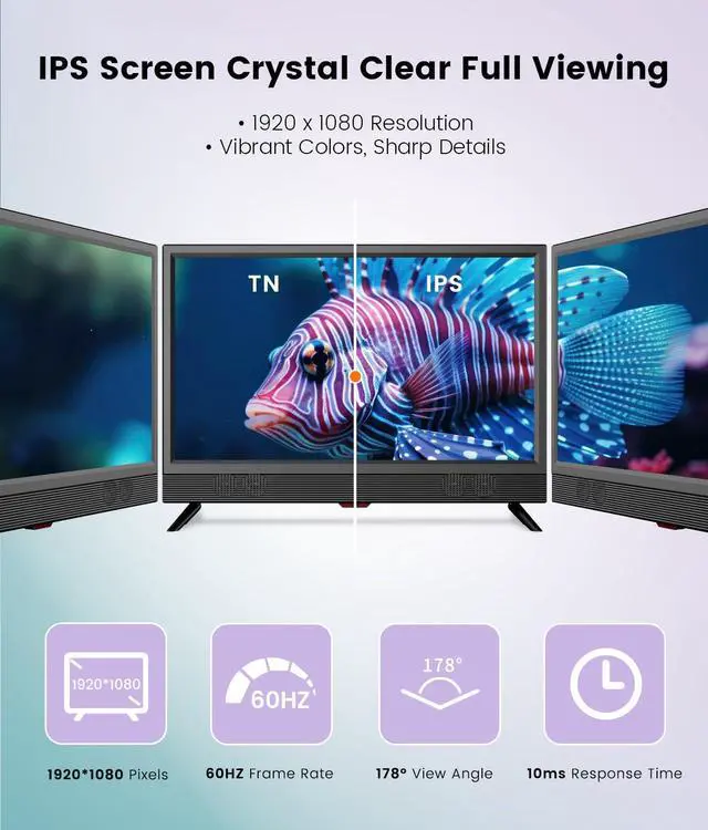 Alt view image 2 of 7 - 22 Inch TV,1080p LED Widescreen HDTV with Digital ATSC Tuners, Flat Screen TV with HDMI/VGA/RCA/USB for Kitchen, RV, Bedroom, Caravan(NO Smart TV)-New Model
