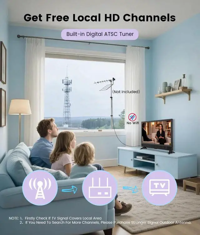 Alt view image 3 of 7 - 22 Inch TV,1080p LED Widescreen HDTV with Digital ATSC Tuners, Flat Screen TV with HDMI/VGA/RCA/USB for Kitchen, RV, Bedroom, Caravan(NO Smart TV)-New Model
